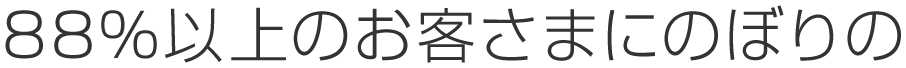 88％以上のお客さまにのぼりの効果を実感いただいています。